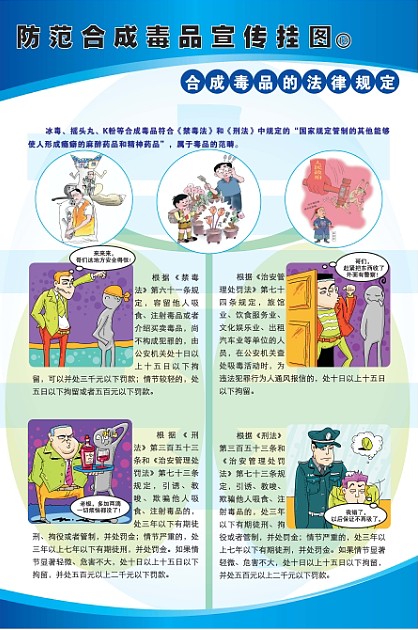 防范合成毒品挂图12