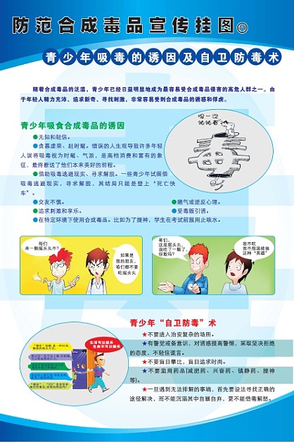 防范合成毒品挂图11