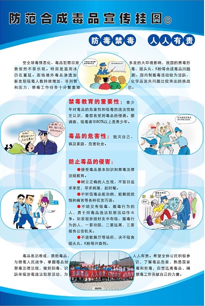 防范合成毒品挂图8