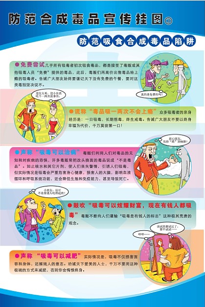 防范合成毒品挂图7