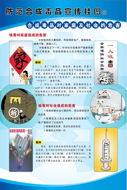 防范合成毒品挂图5