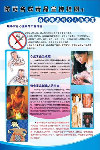 防范合成毒品挂图4