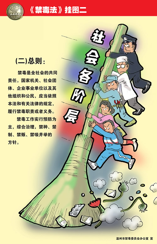 2008年禁毒法宣传挂图（浙江省禁毒办提供）