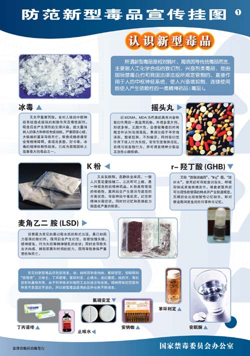 防范新型毒品危害挂图