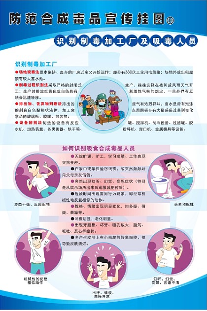 防范合成毒品挂图10