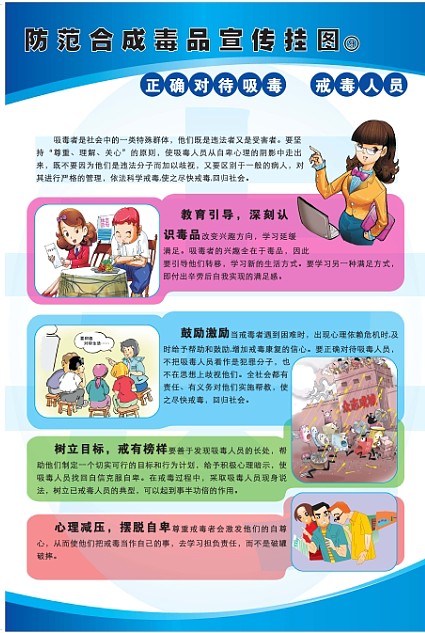 防范合成毒品挂图9