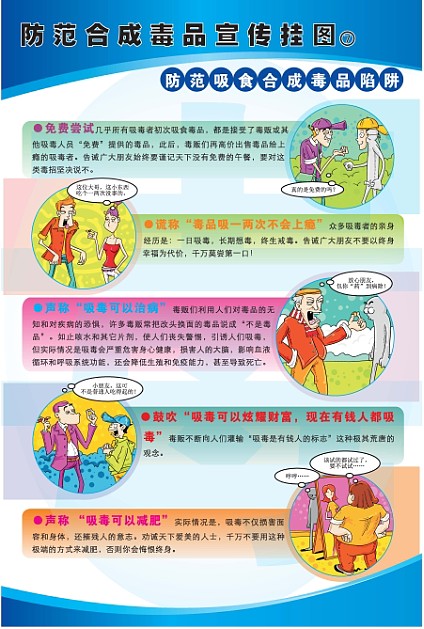 防范合成毒品挂图6