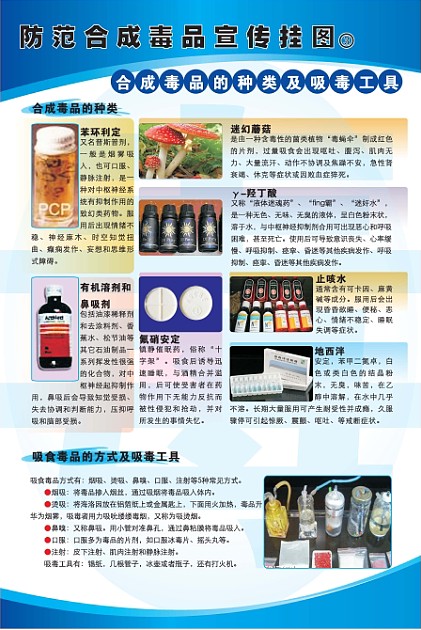 防范合成毒品挂图3