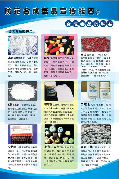 防范合成毒品挂图2